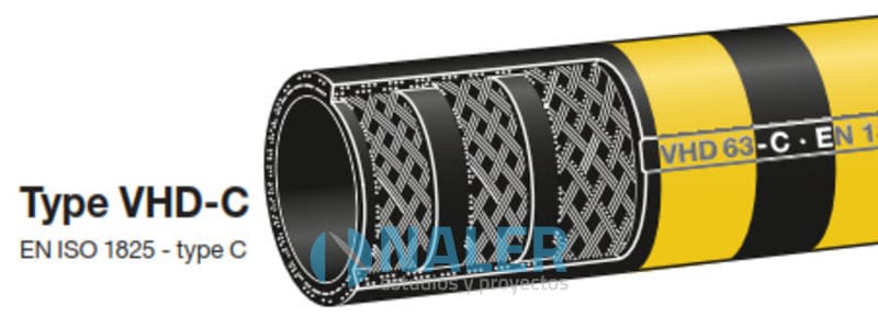 M/Conti VHD100-C ELAFLEX